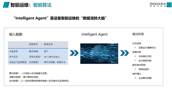 智能时代：AI结者深度脚本解析与应用