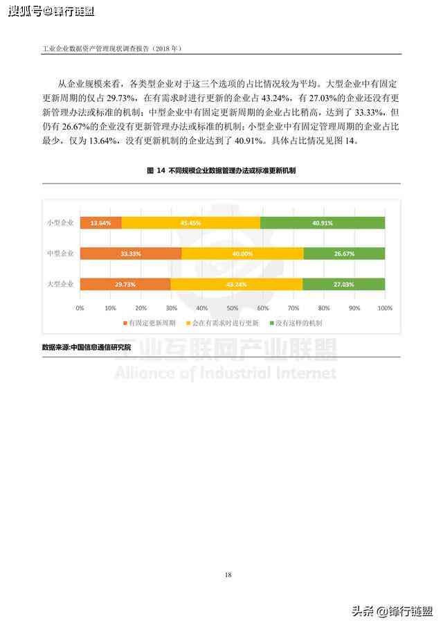 四川AI慢病管理及随访报告在线查询与数据分析服务