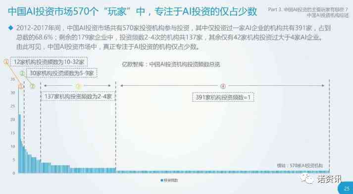 四川AI慢病管理及随访报告在线查询与数据分析服务