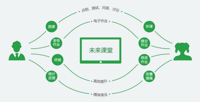 智能技术驱动：探讨AI合成主播在媒体传播领域的应用与影响