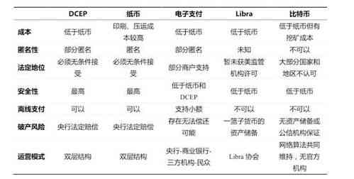 nnai合成主播名词解释：含义、汇总与详细解读