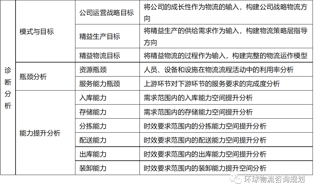 综合观察与分析：深度报告涵关键问题与解决方案解析