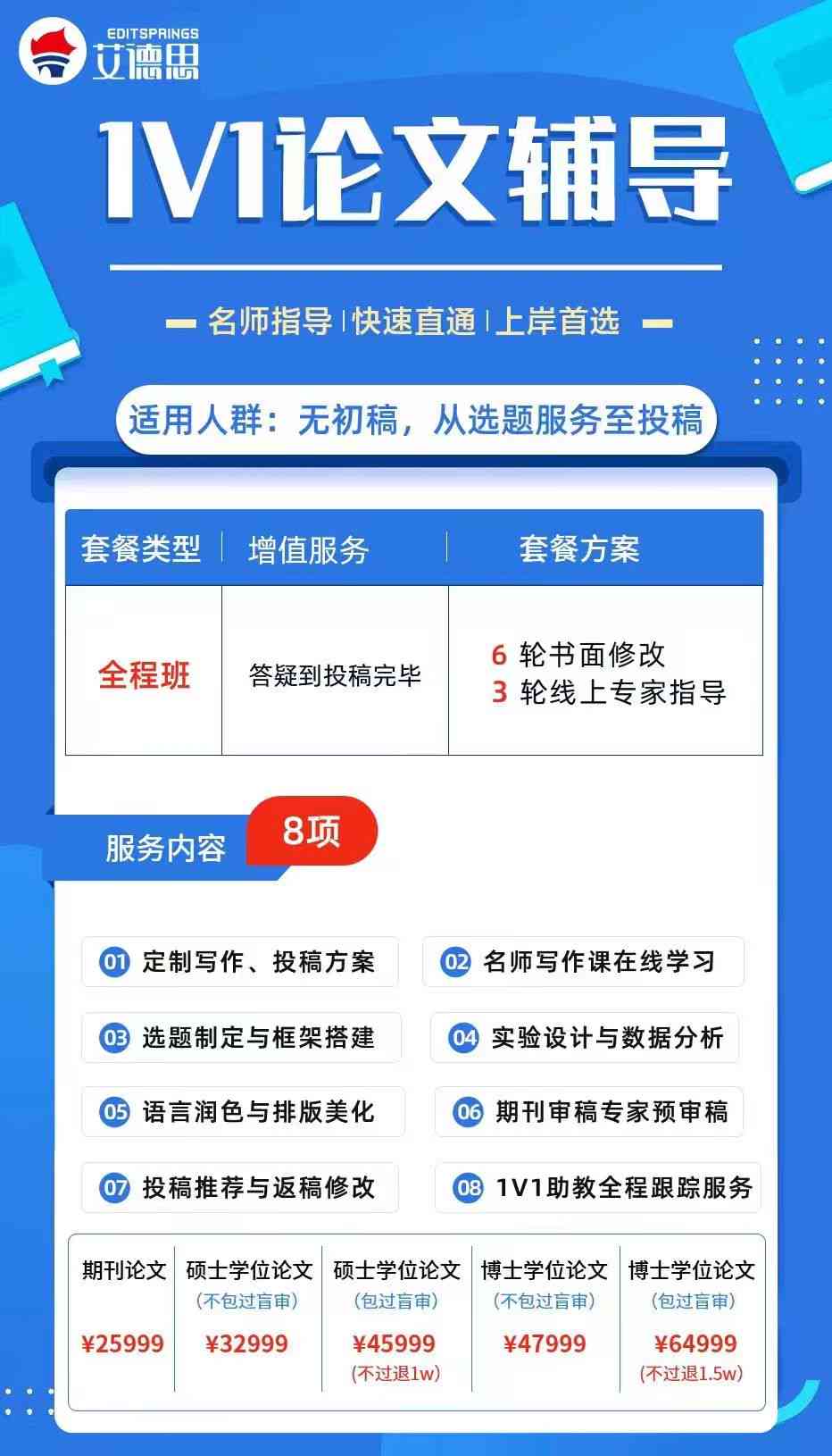 广西权威论文发表与学术辅导机构：提供一站式论文发表与修改服务