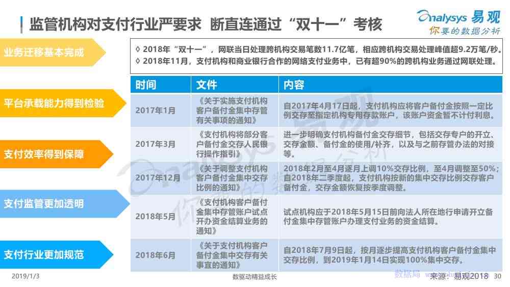 ai创作者日赚近3万怎么办：如何合法合规利用AI技术盈利？