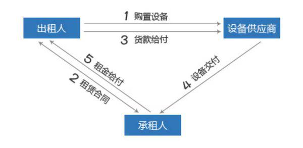 快影创作者收益解析：如何获取收益及收益模式详解