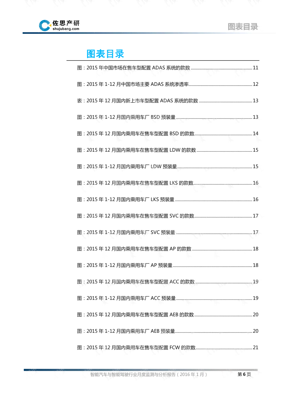 智能车辆监测报告：性能分析与管理建议