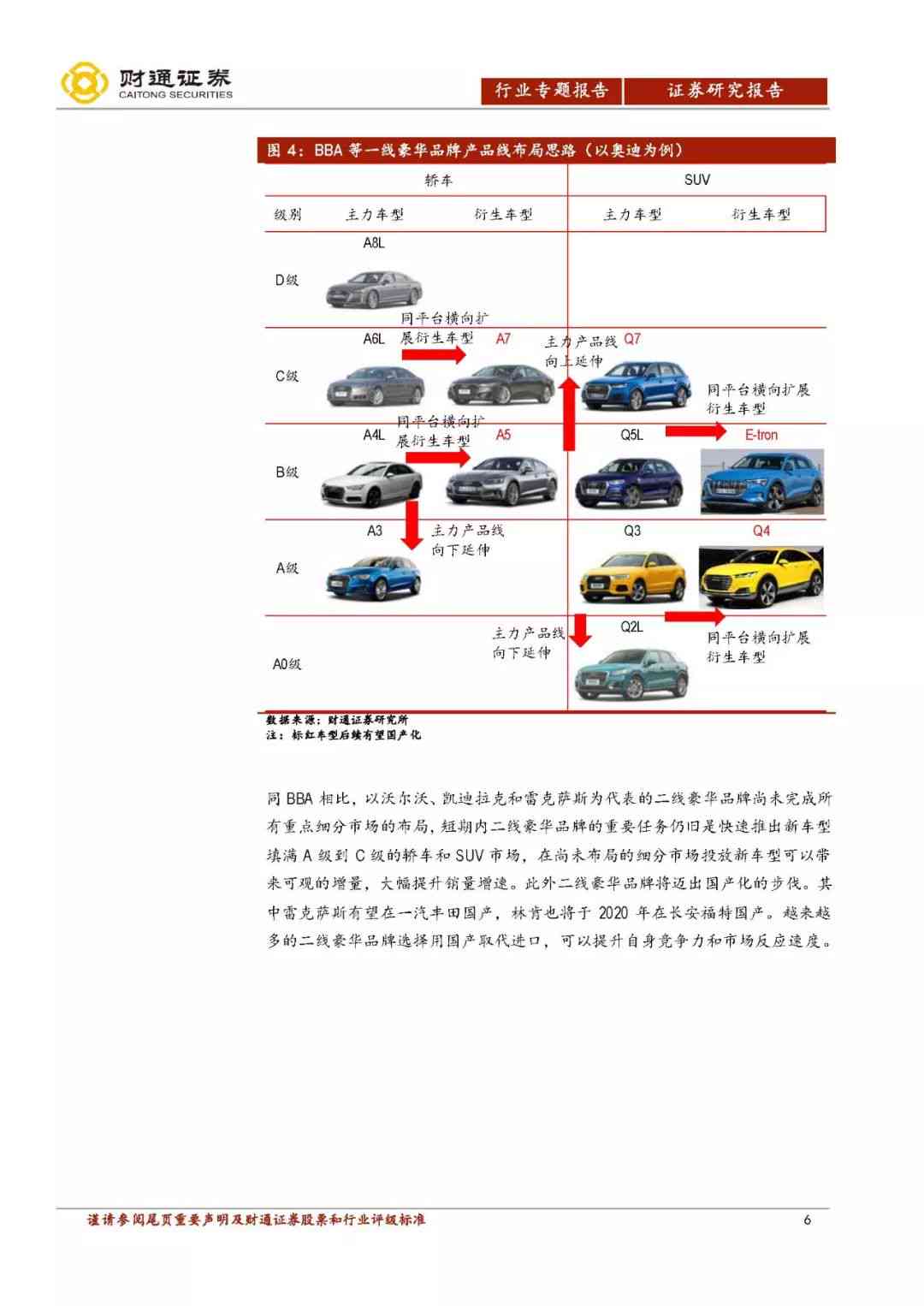 深度解读：汽车BMG综合报告——全面揭示用户购车关注点与市场趋势分析