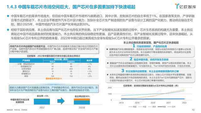 '免费AI智能文案生成攻略：轻松打造高质量内容'