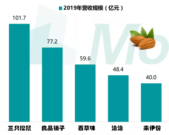 全方位零食指南：热门零食推荐与深度解析