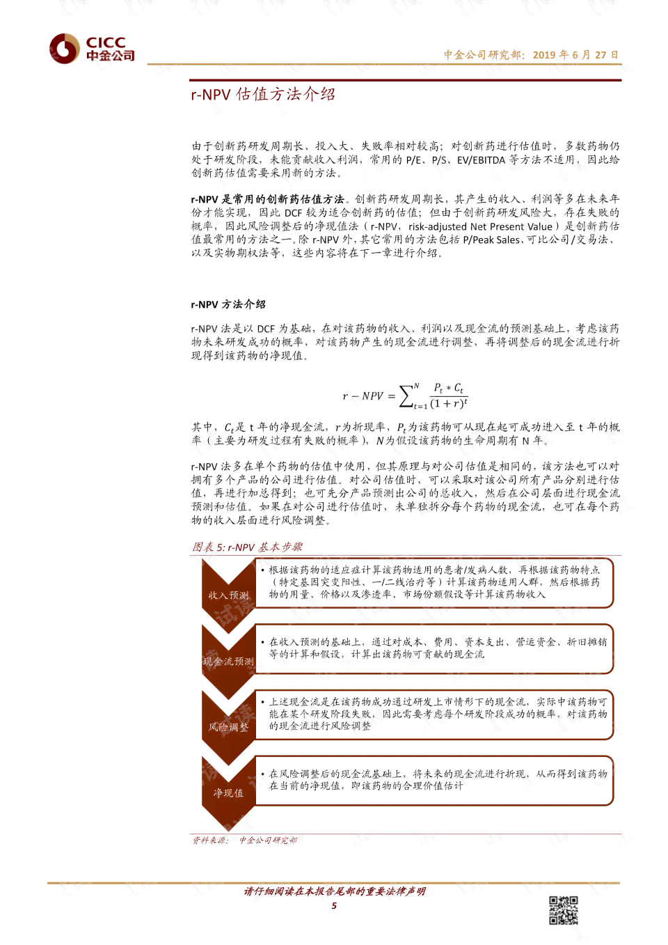 '基于关键词优化的考察报告万能模板攻略'