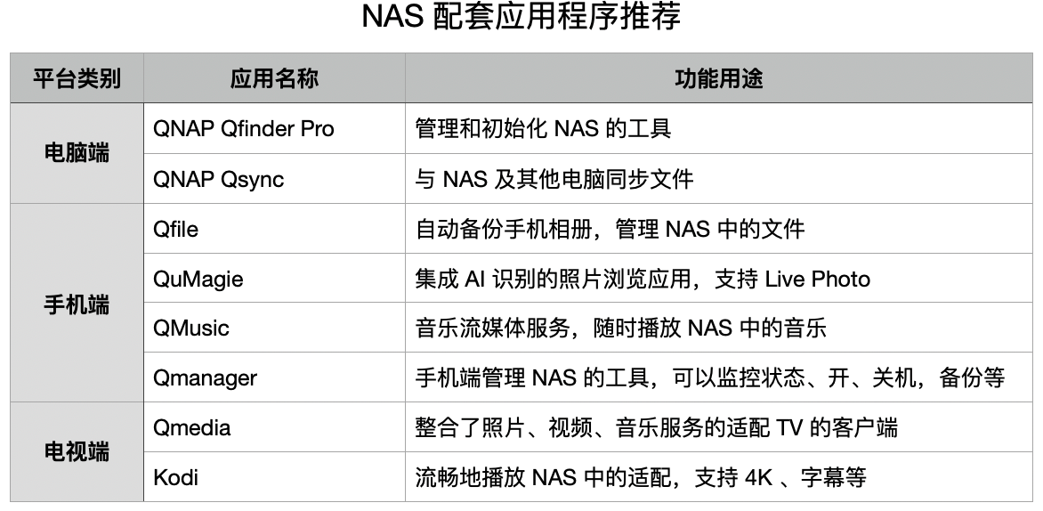 AI写作软件签约作家版大全：功能介绍、安装教程与使用指南