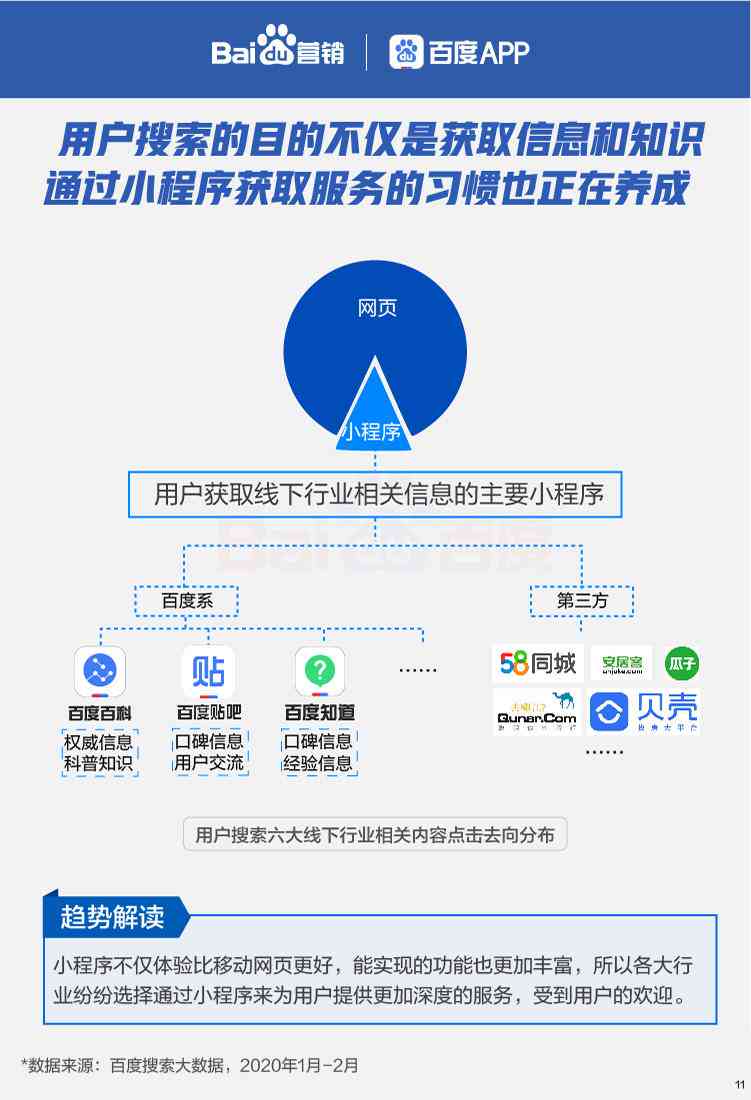 文库的作文与平台作用解析：文库有什么用