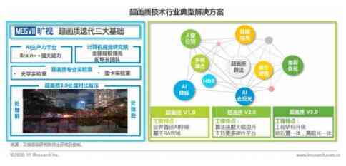 '掌握AI智能排版技巧：打造高质量照片文案新攻略'