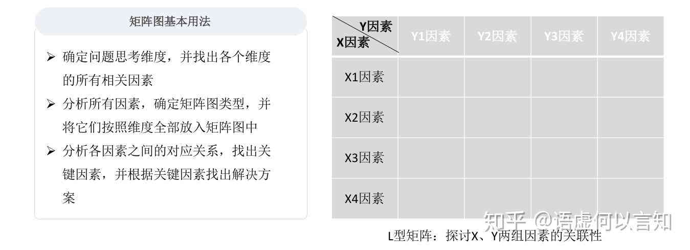 亚里亚里含义解析：全方位解读及相关问题探讨