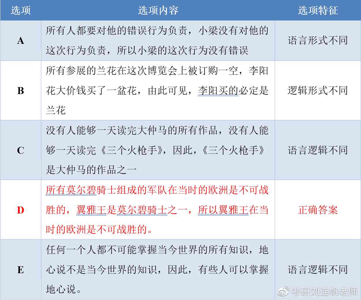 亚里亚里含义解析：全方位解读及相关问题探讨