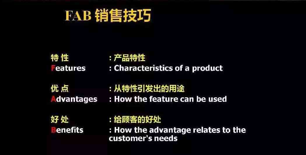 ai颗粒渐变消失文案：实现颗粒逐渐消失效果的方法与制作技巧