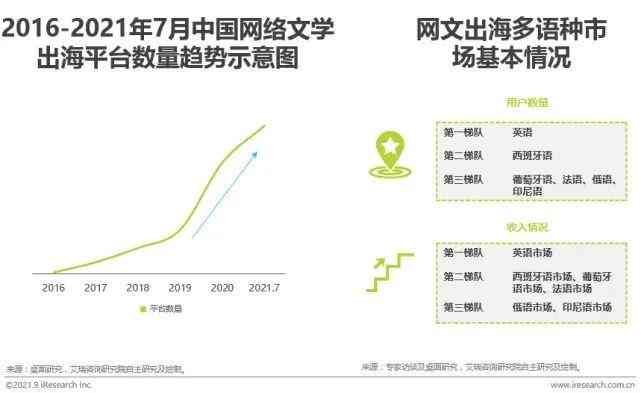 全方位解析：小海螺网名的含义、来源及流行趋势