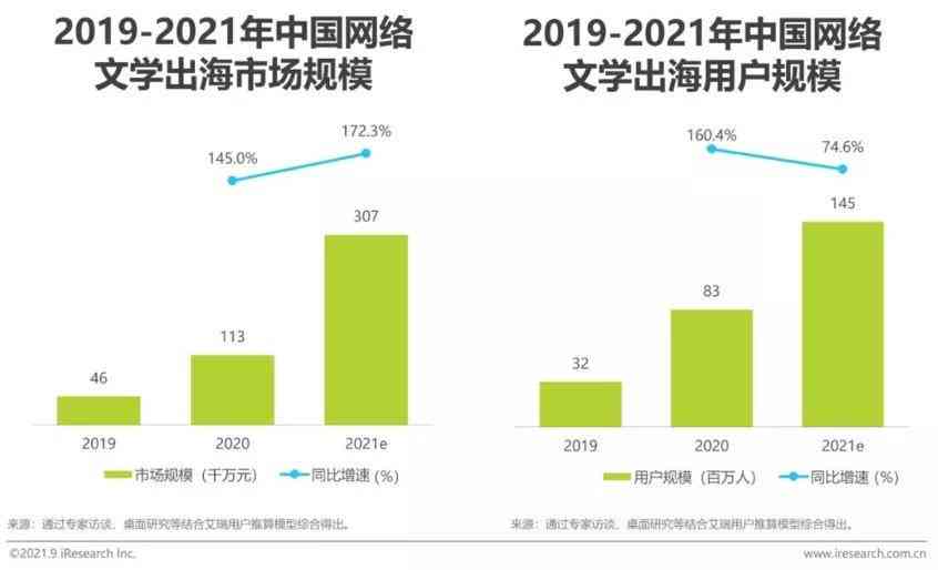 全方位解析：小海螺网名的含义、来源及流行趋势