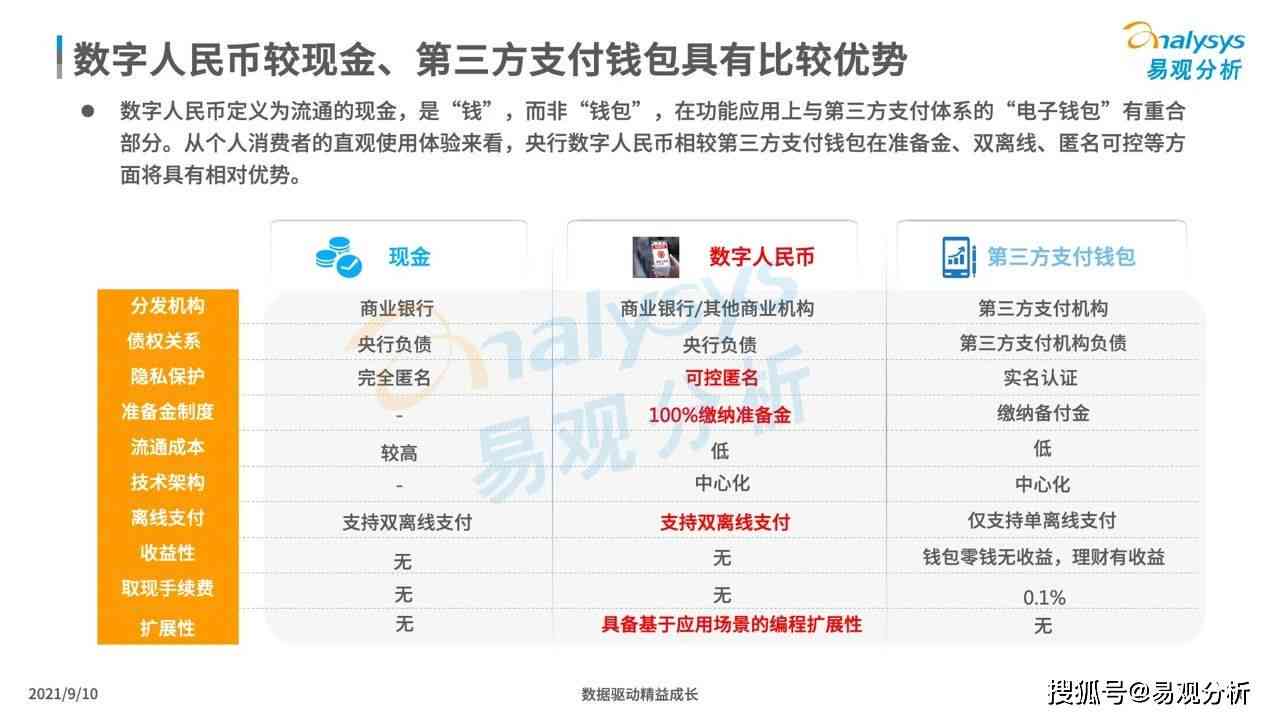 全方位解析：小海螺网名的含义、来源及流行趋势