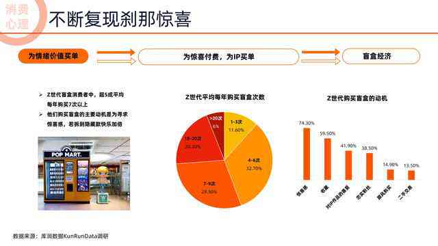 智能科技驱动未来：AI赋能下的房车产业发展趋势与前景洞察报告