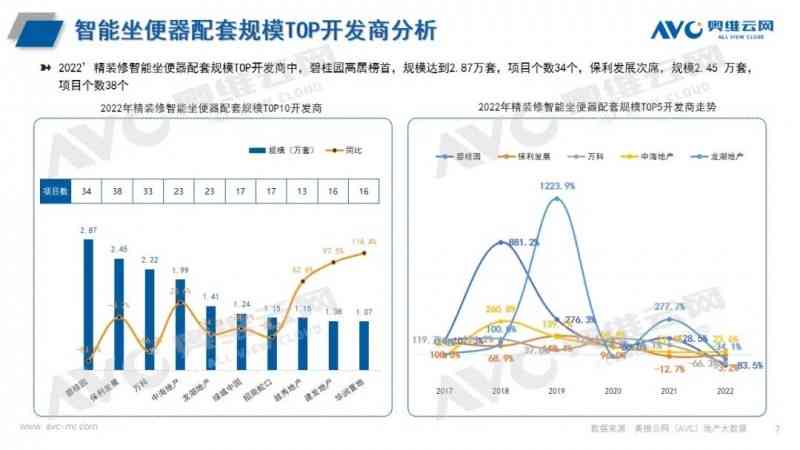 智能科技驱动未来：AI赋能下的房车产业发展趋势与前景洞察报告