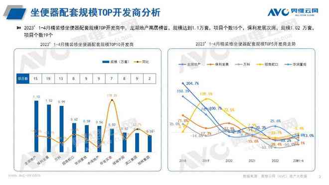 智能科技驱动未来：AI赋能下的房车产业发展趋势与前景洞察报告