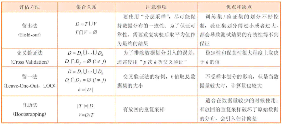 掌握AI脚本编写技巧：从基础到进阶实战指南