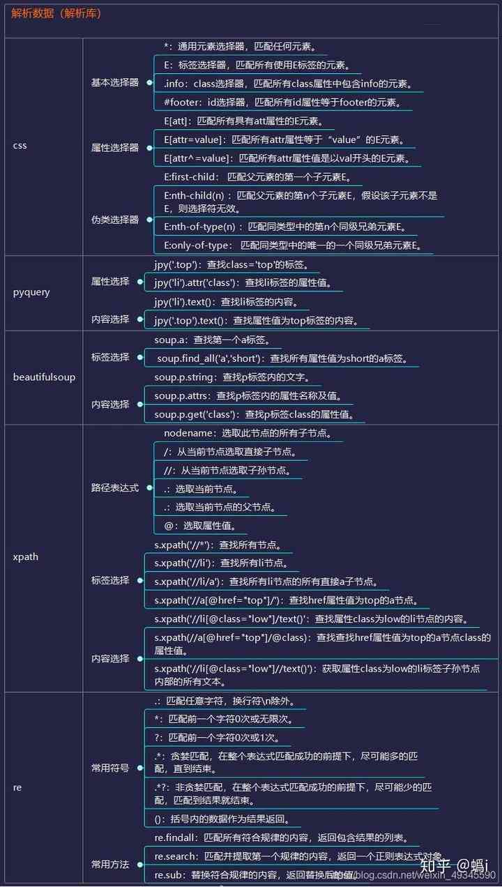 AI脚本存放位置指南：轻松部署与优化脚本存路径