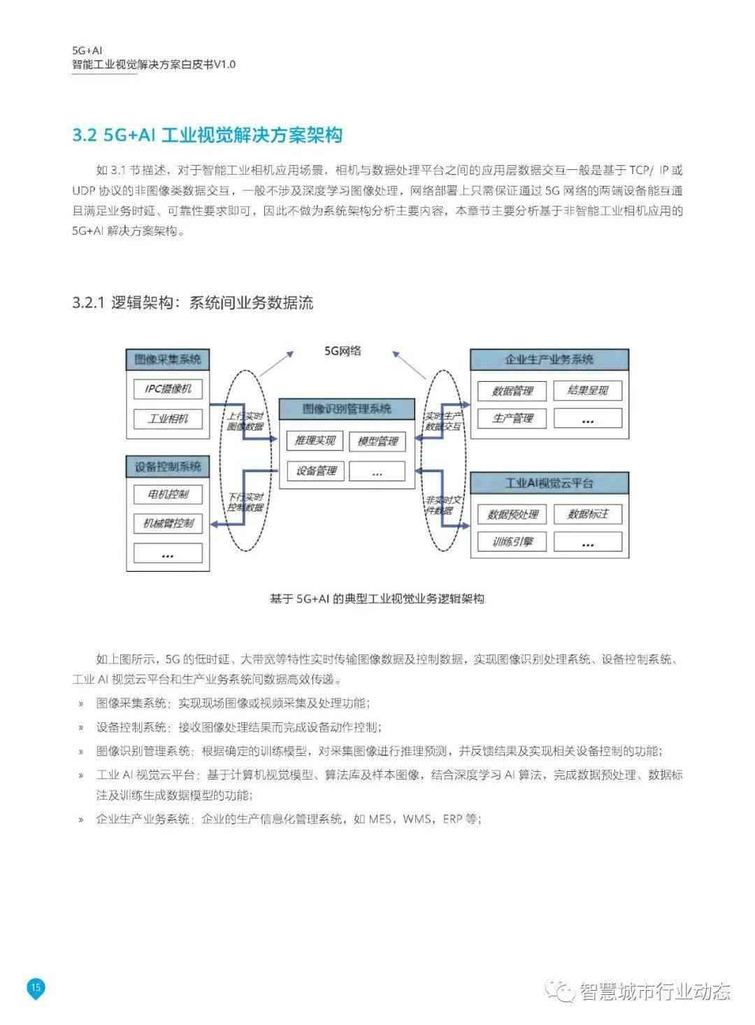 工业40AI智能报告：工业4.0智能制造课后测试与智能工厂全面解析