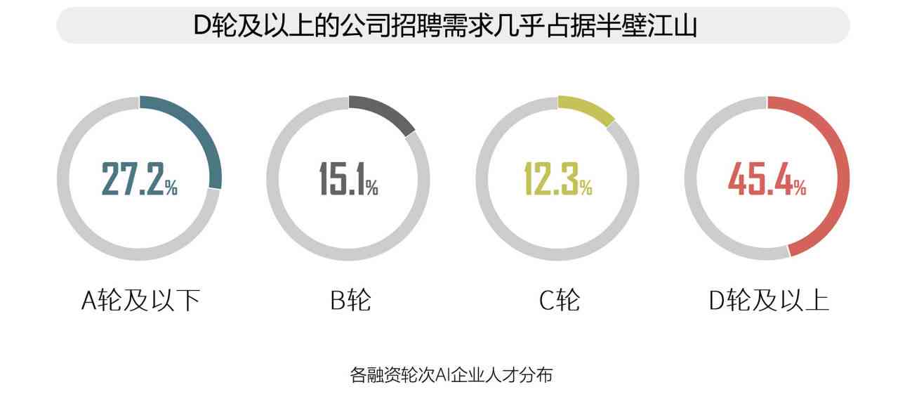 全面盘点：AI工作报告写作软件推荐与功能解析，满足各类写作需求