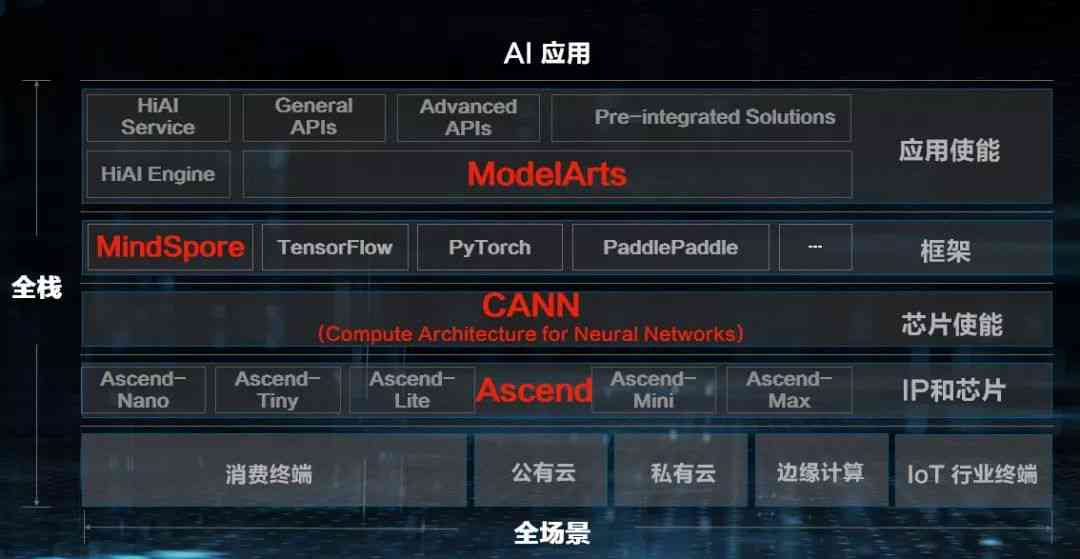 全面指南：金融帝国2游戏AI脚本修改与自定义教程，解决所有相关问题