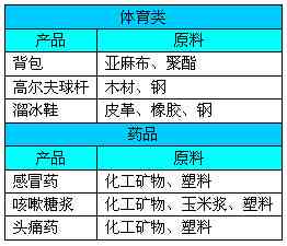 金融帝国2修改ai脚本代码：详细教程与使用方法，CE工具应用与修改器介绍