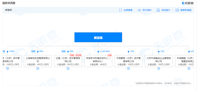 金融帝国2修改ai脚本代码：详细教程与使用方法，CE工具应用与修改器介绍