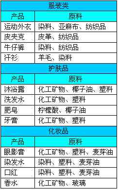 金融帝国2全版本CE修改教程：涵常见问题与高级技巧解析