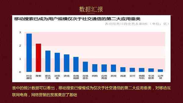 打造全方位推广赚钱方案：从策划到盈利的完整指南