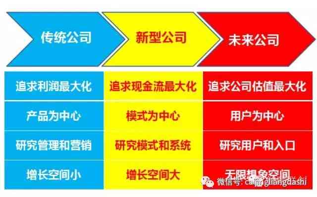 打造全方位推广赚钱方案：从策划到盈利的完整指南