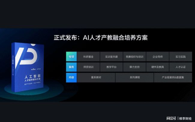 AI财经社：深入解析人工智能财经领域的最新动态、行业趋势与投资机会