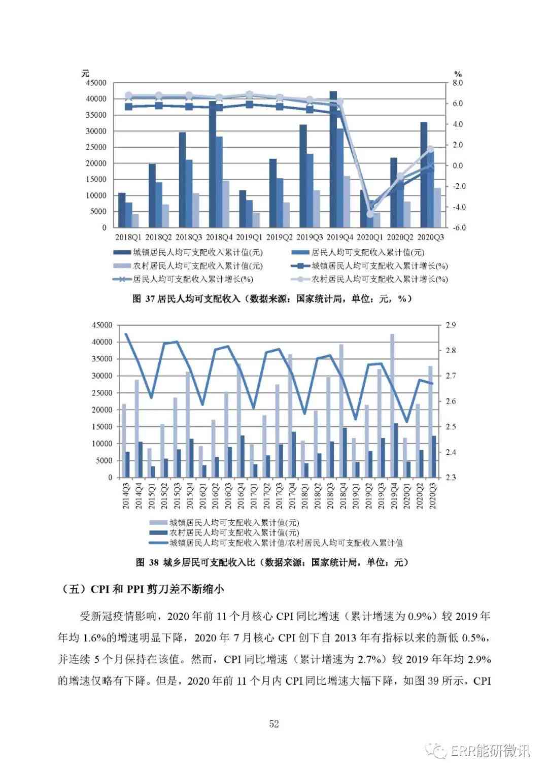 2020年中国财经全景分析：市场走势、政策解读与未来展望