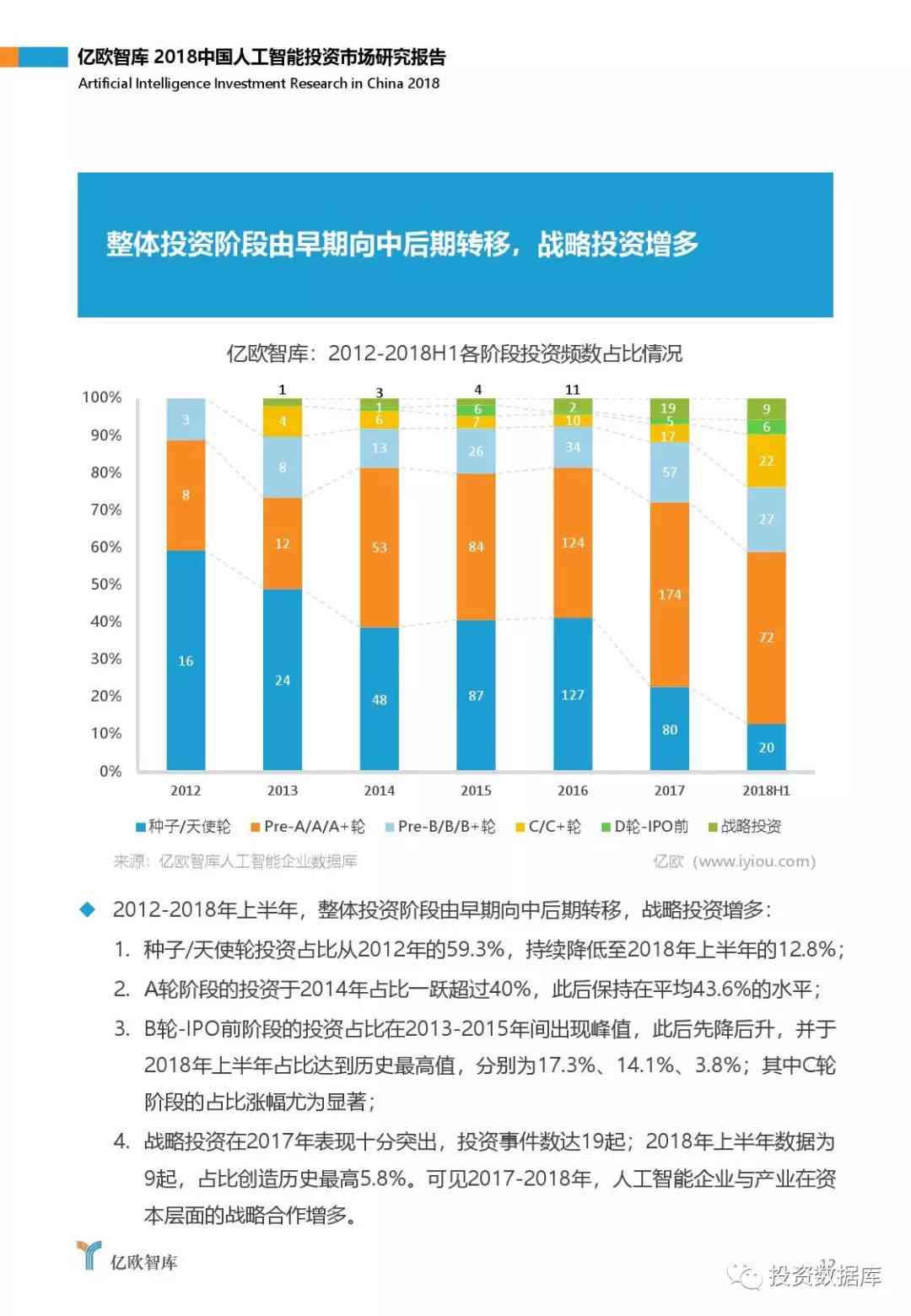 ai报告中国财经