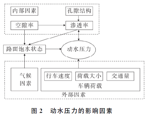 AI在影视创作领域的影响：探讨影响因素及具体影响分析