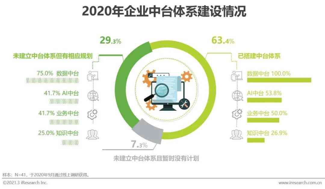 《2024年AI动画创作前沿调研：人工智能技术在动画产业的应用与创新解析》