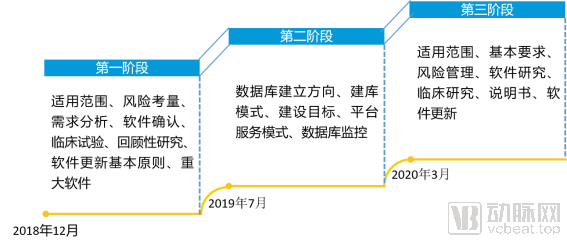 AI辅助绘画与图像识别脚本编写实操指南