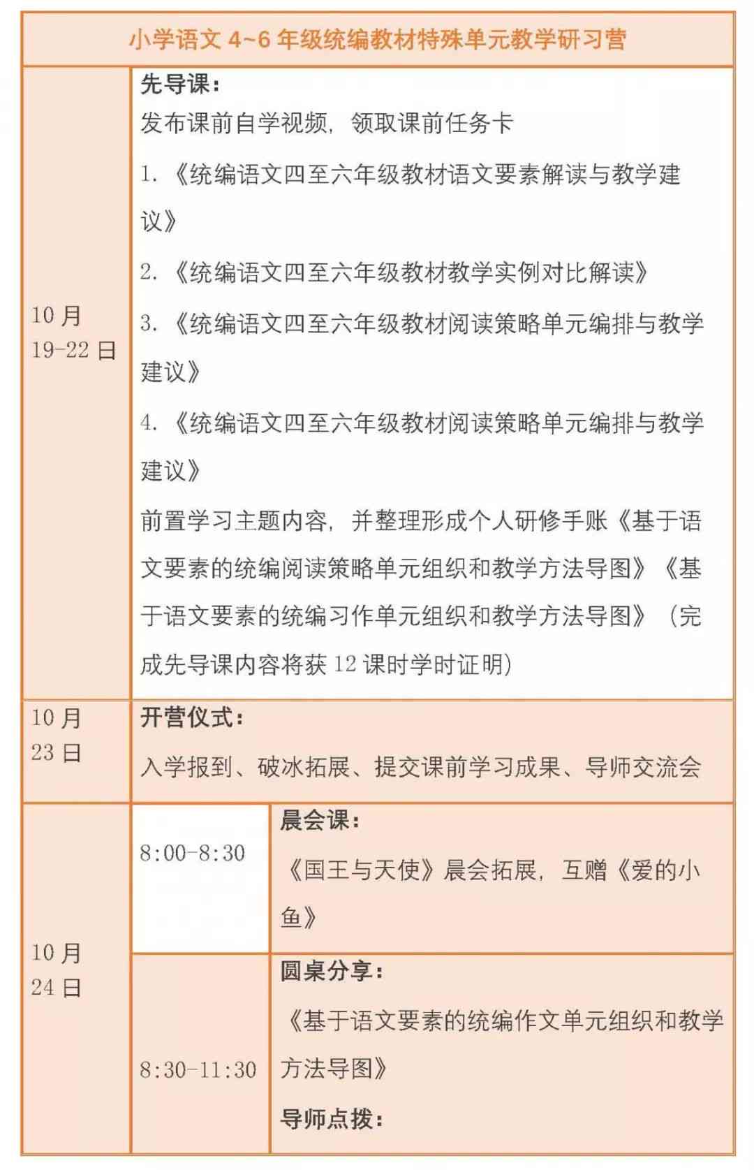 小学阅读与写作教学攻略：全面教案设计及技巧指导