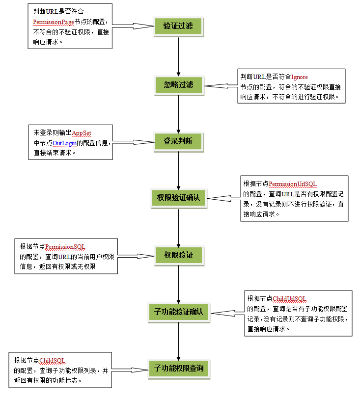 深入剖析：游戏系统中脚本识别技术的应用与实践