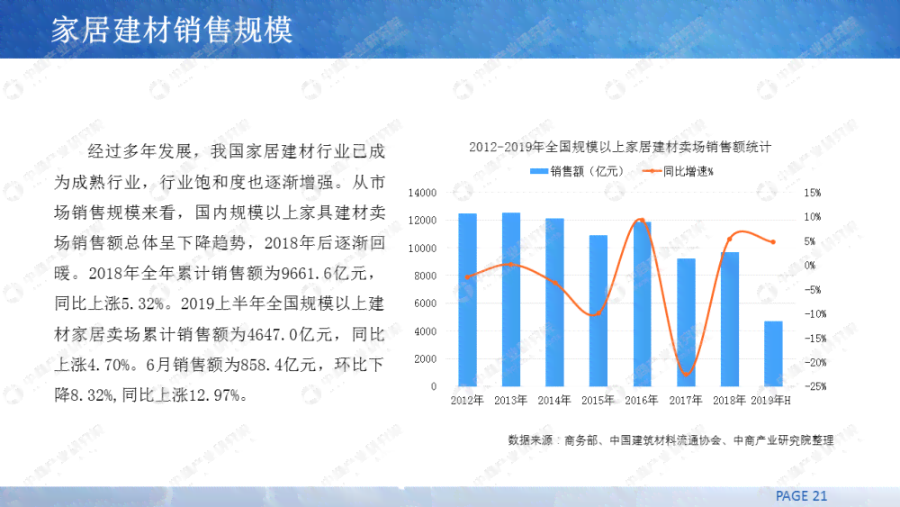 《中国AI产业崛起：未来前景与深度分析报告》