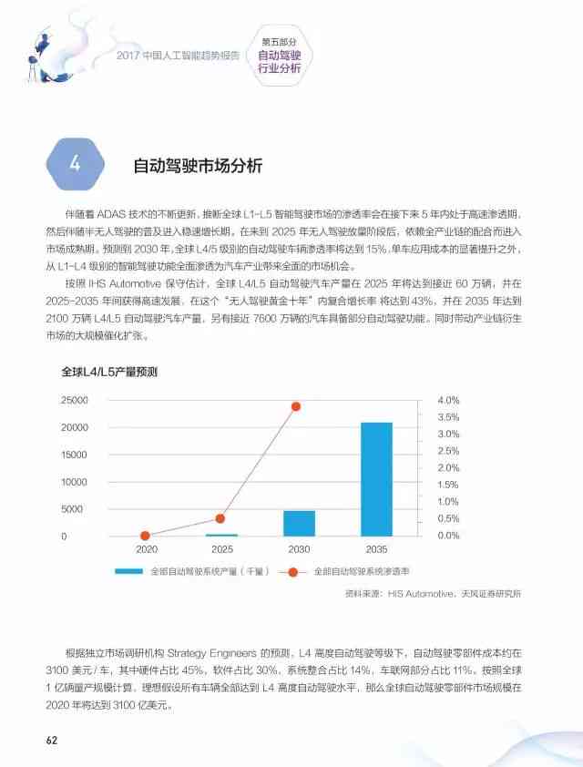 ai在中国的前景分析报告