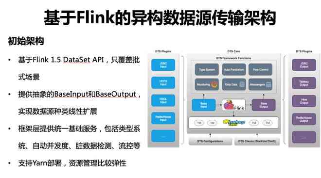 AI写作助手全方位测评与深度分析：功能、效果与适用场景解析