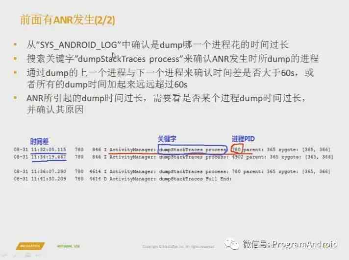 全面指南：如何针对AI创作内容申诉及解决相关问题