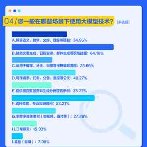 Ai行业报告公众号推荐