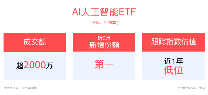 AI赋能新闻撰写：智能创作工具革新新闻报道与内容生成体验